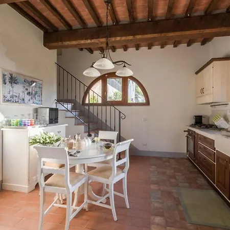 Fraiano Villa Palaia
