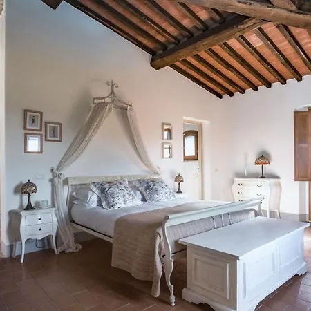 Fraiano Villa
